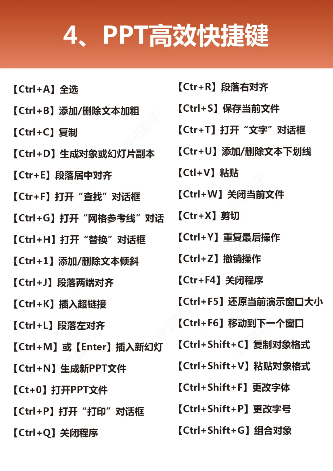 拜托了🙏PPT神器打工人一定要用起来❗️🔥