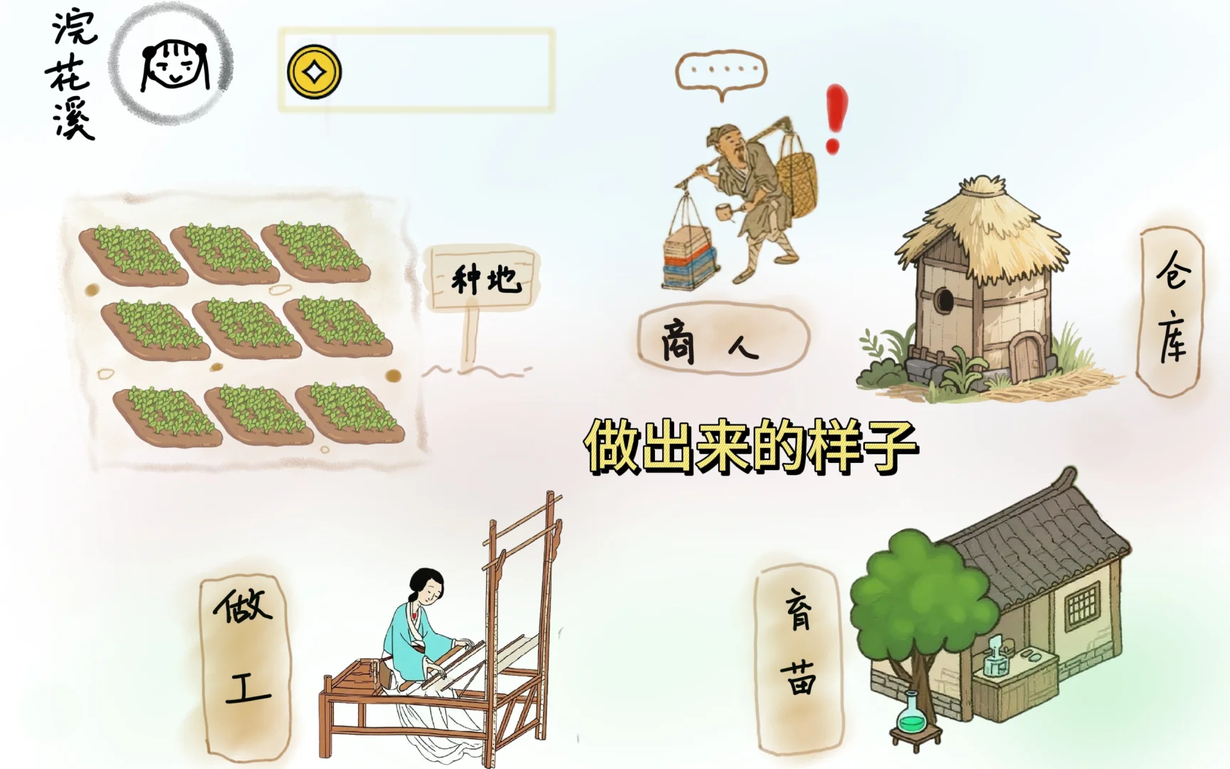 游戏化自律|当我用养成游戏经营自己……