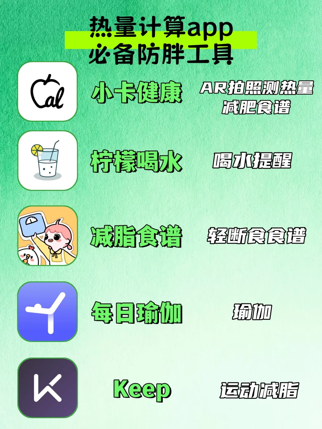 拍照就能分析营养的热量计算app