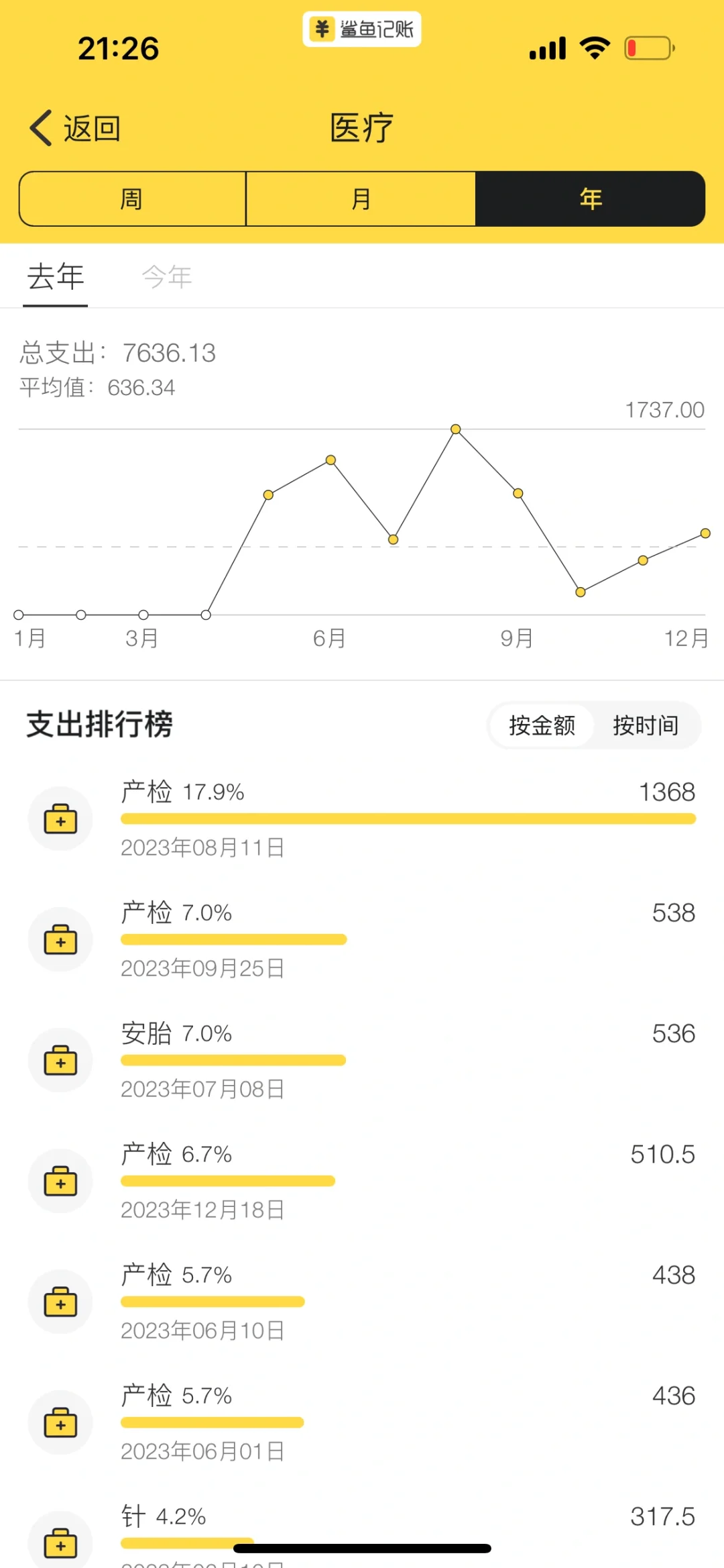 养娃必备的手机软件还有谁不知道！👏🏻