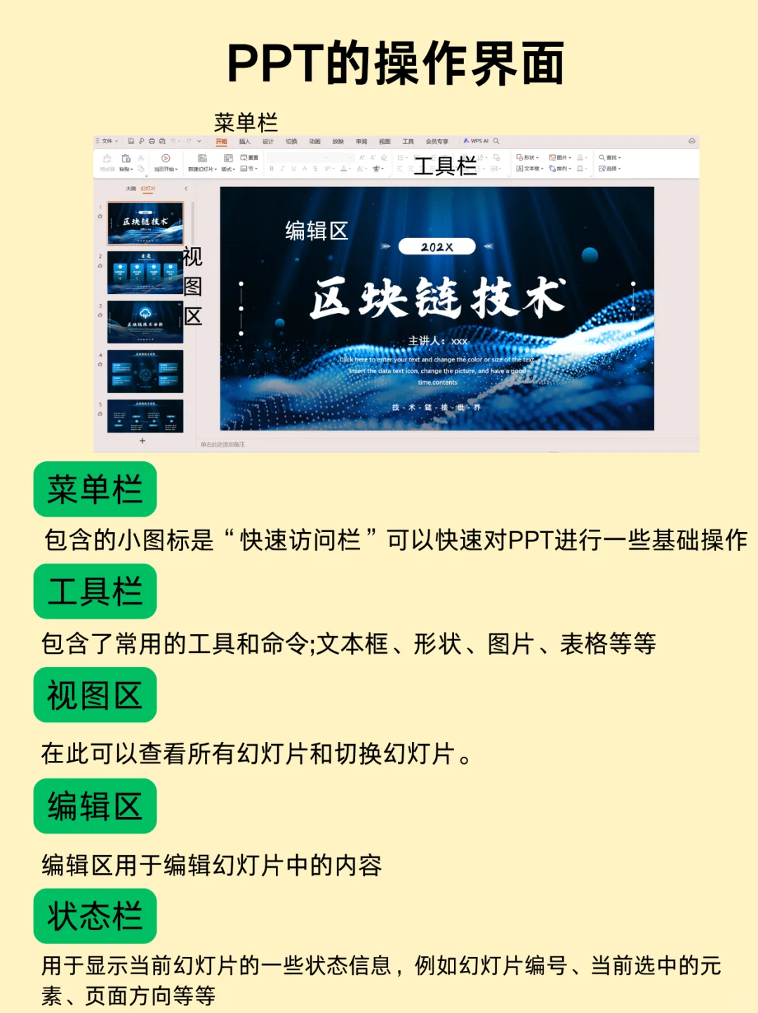 😭 刚学PPT时怎么没人告诉我这些！新手避坑