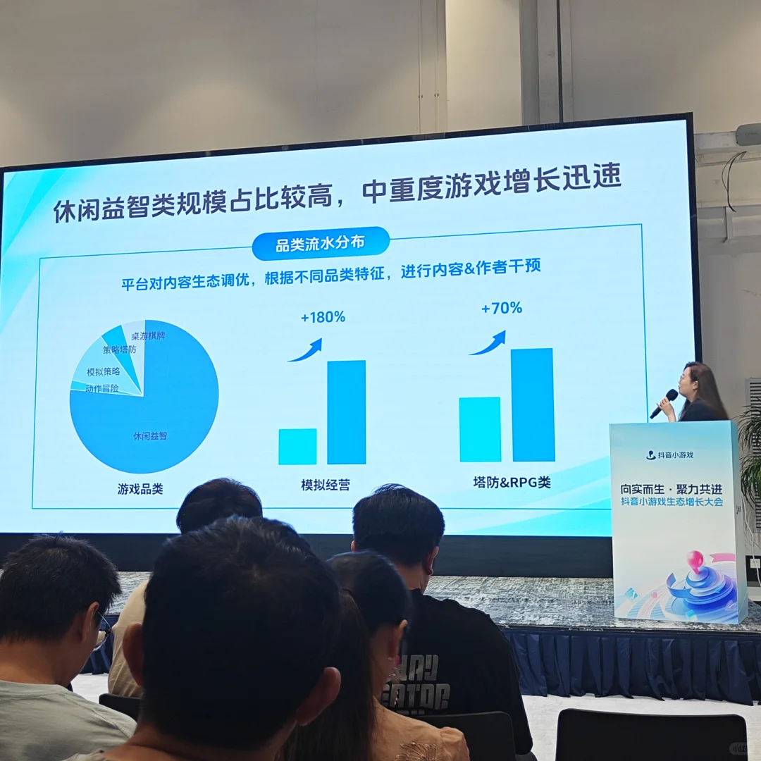 抖音小游戏，正在起飞中