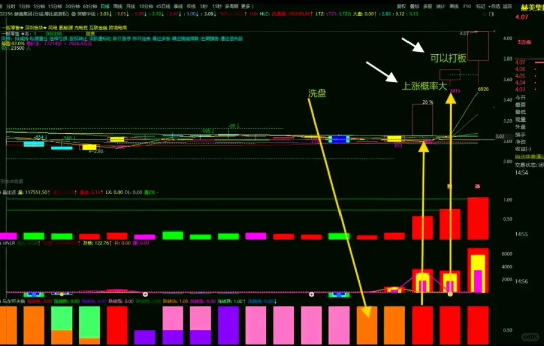 懂的都懂系列，源代码分享，需要后台踢我
