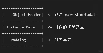 jvm对象的源码阅读和思考🤔