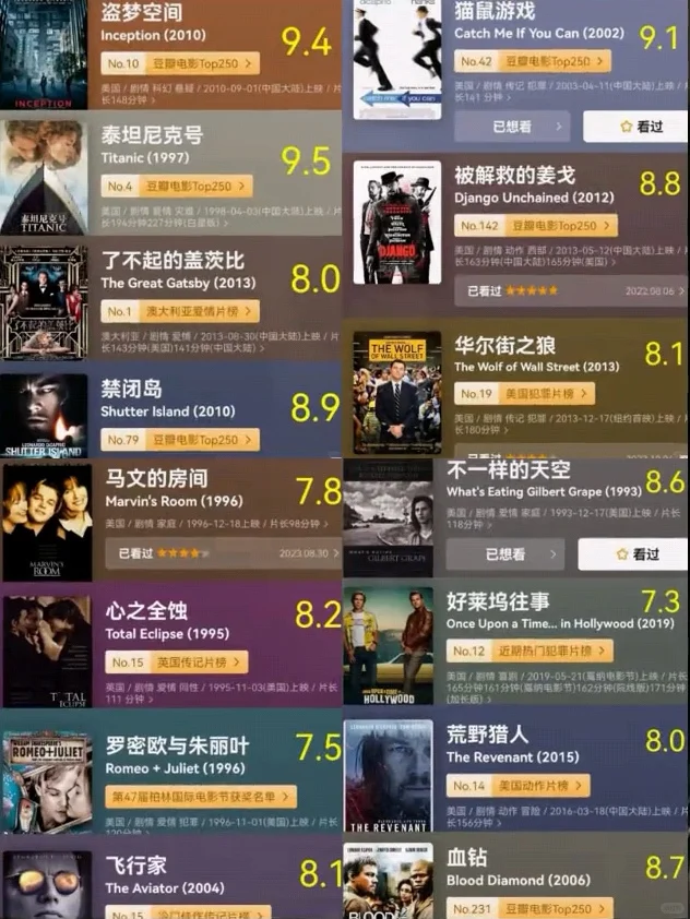 据说，斯皮尔伯格三刷这部电影。