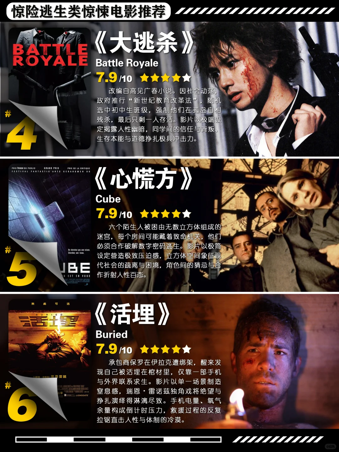 推荐15部惊险逃生求生类电影。