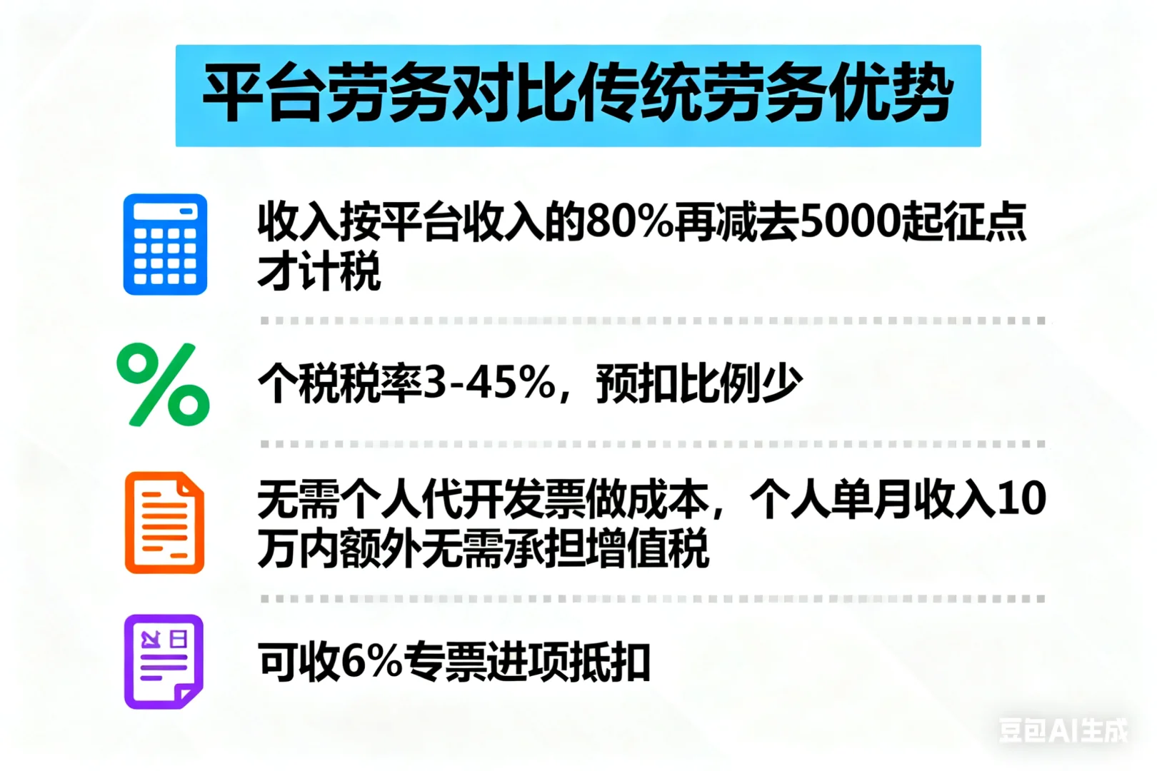 平台劳务对比传统劳务的四大核心优势