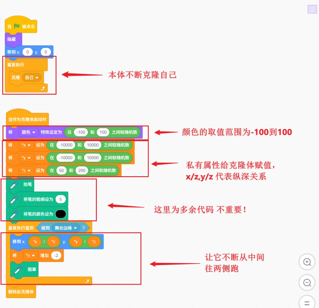 用scratch制作彩虹方块特效(附源码解析)