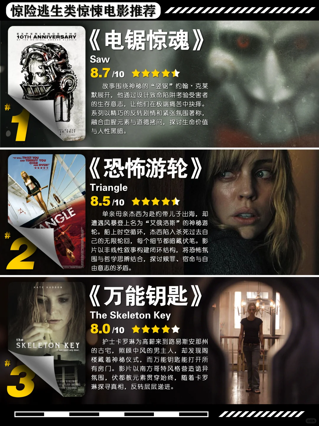 推荐15部惊险逃生求生类电影。