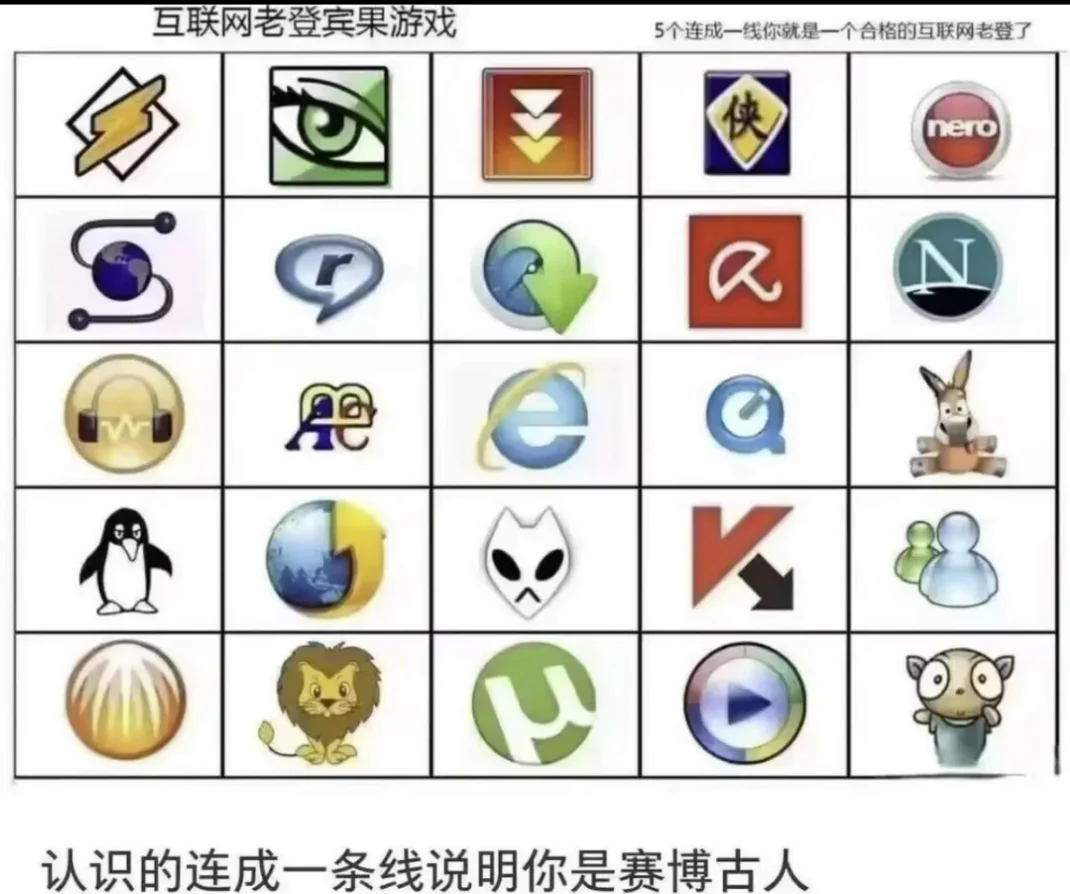 上古电脑软件你还能认出多少？