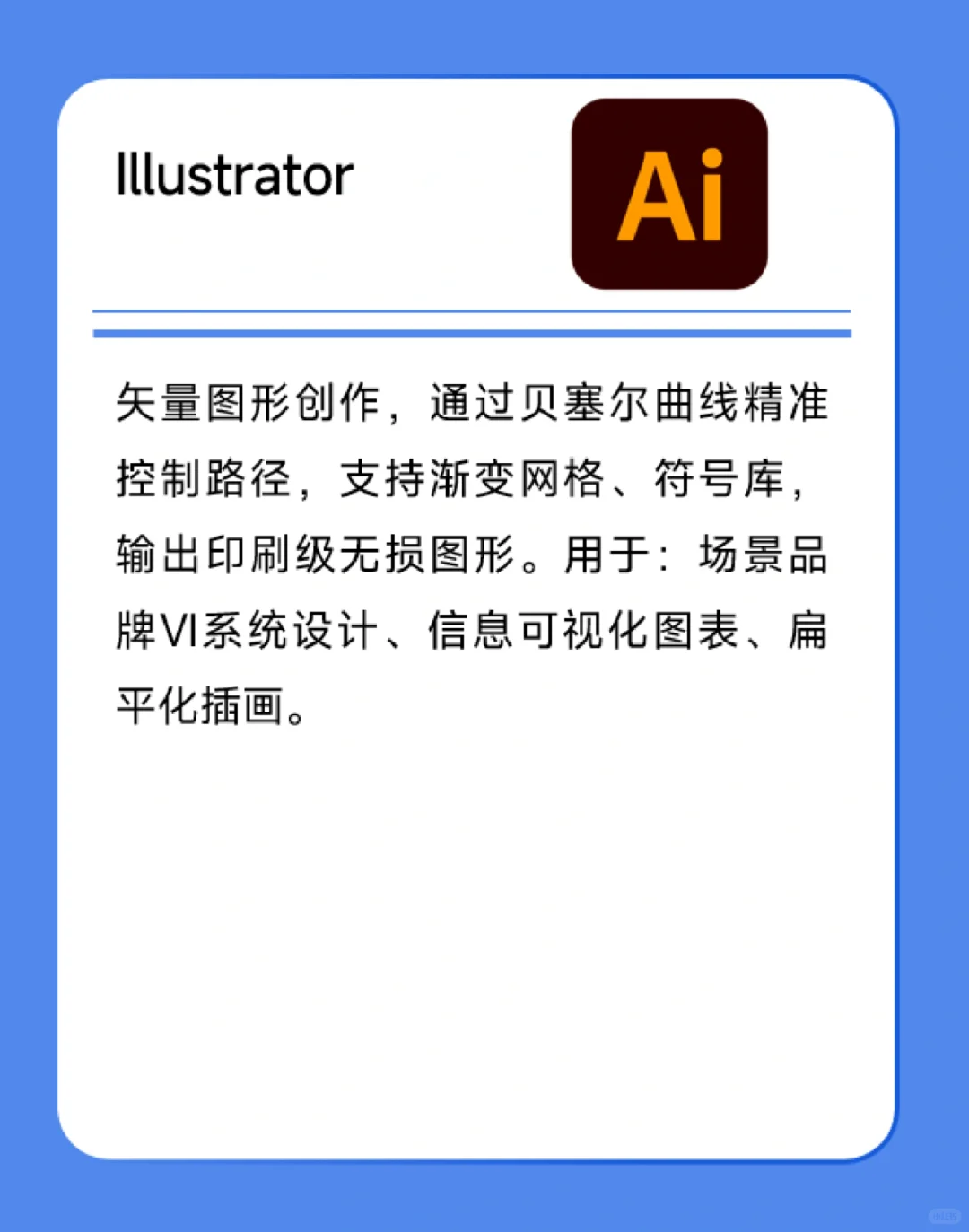 数媒生，快来看看你认识几个