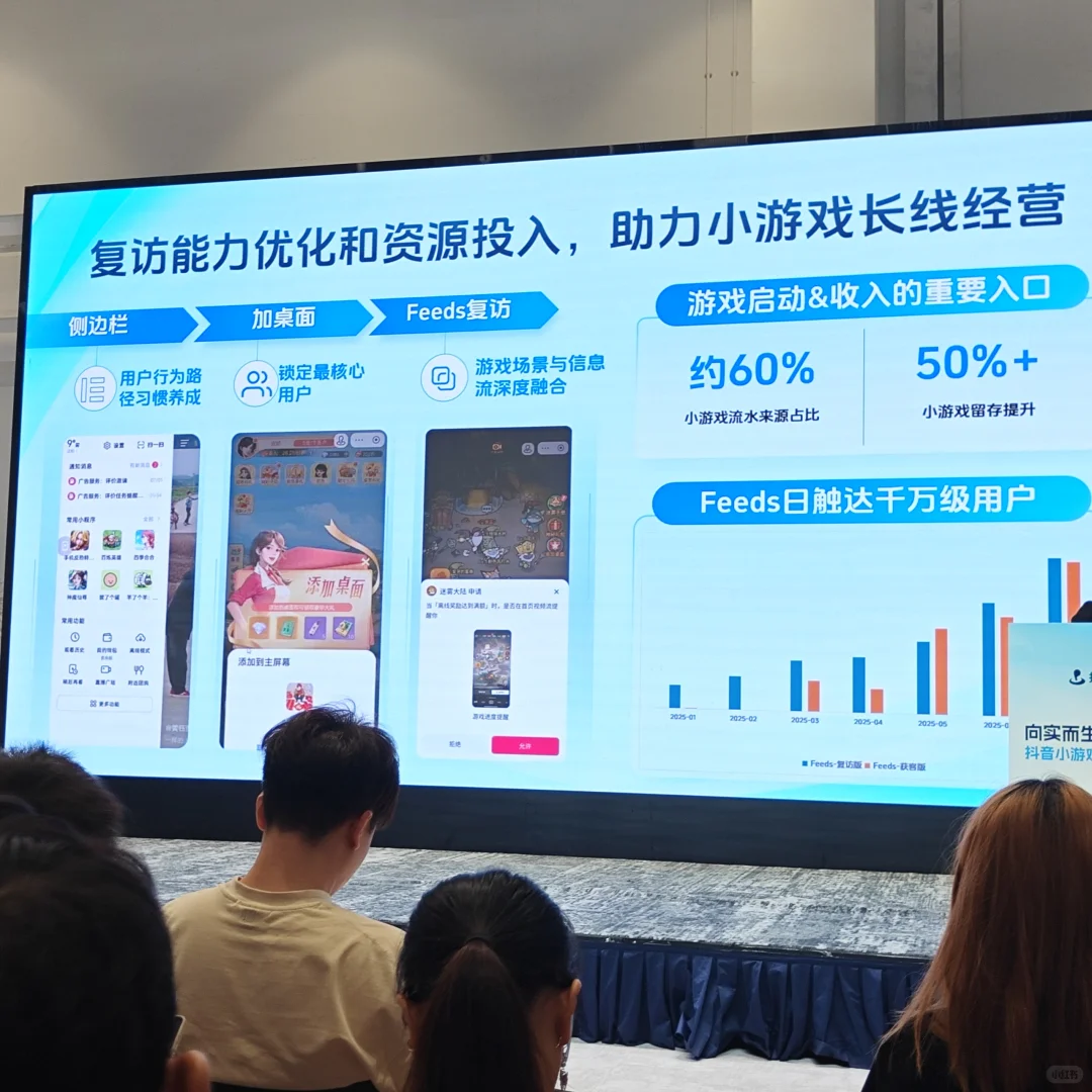 抖音小游戏，正在起飞中