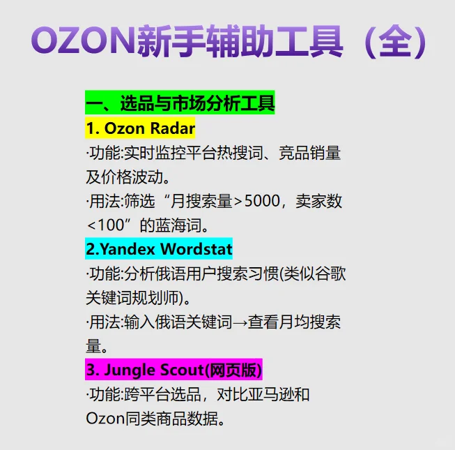 新手超好用的OZON辅助工具大全（收藏）
