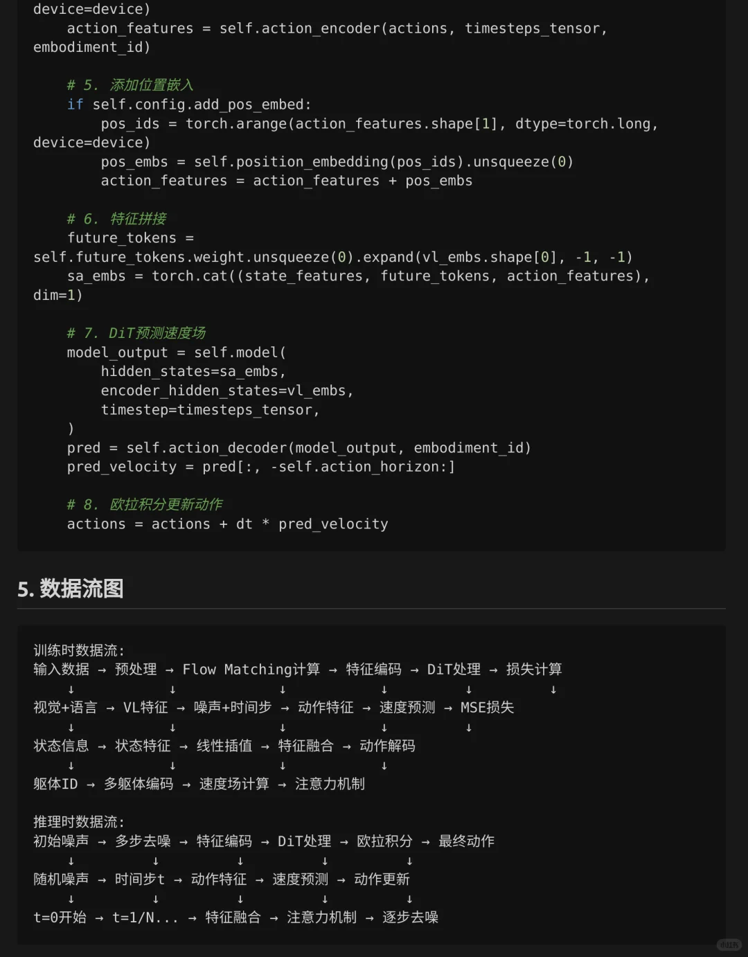 GR00T源码深入解析