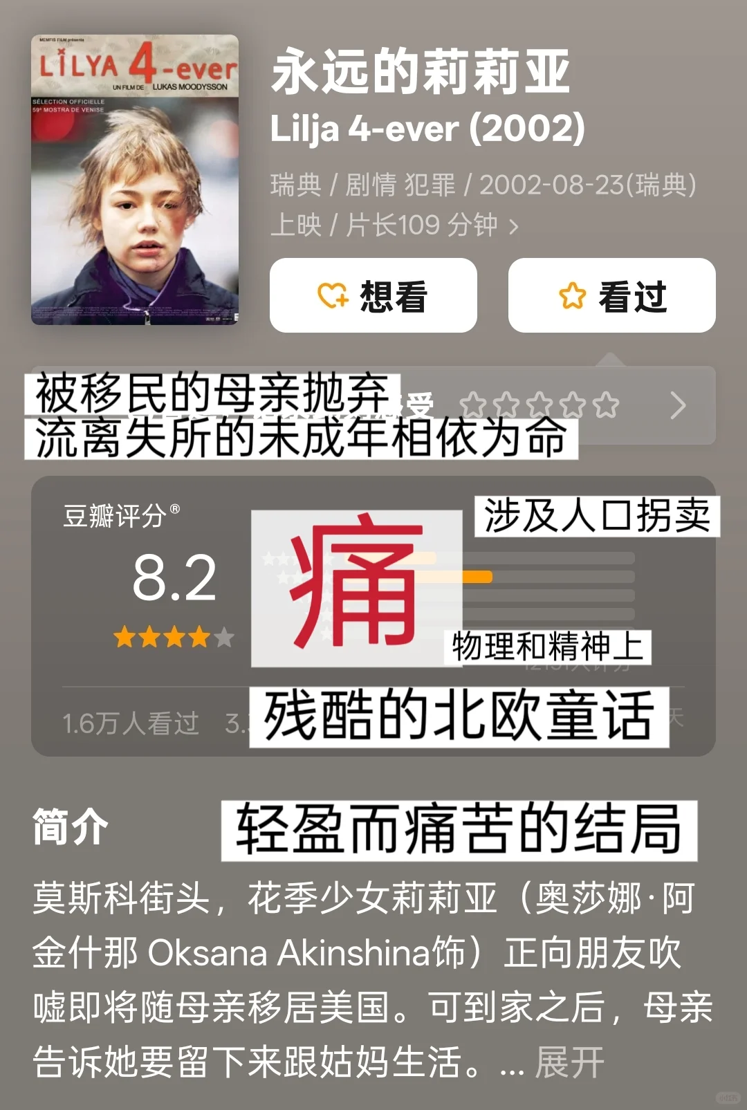 12部有关Sex work的电影🎦