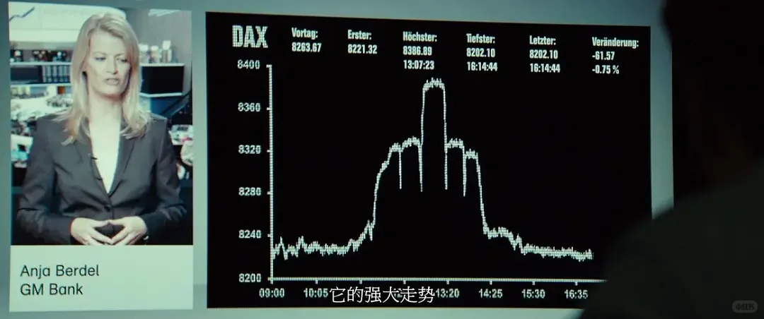 神反转！从头到尾都很紧张刺激的电影！
