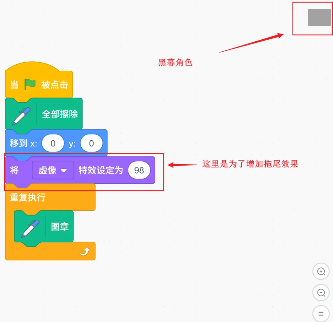 用scratch制作彩虹方块特效(附源码解析)