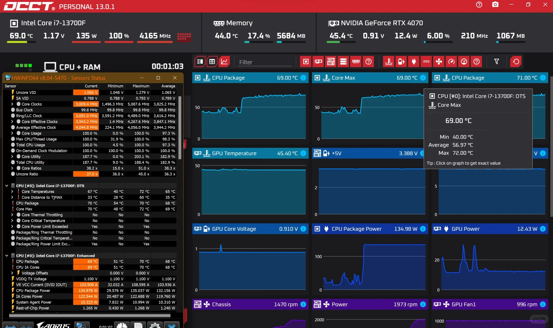 电脑性能监测软件推荐！测试性能和稳定性