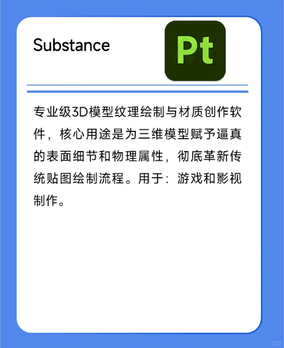 数媒生，快来看看你认识几个