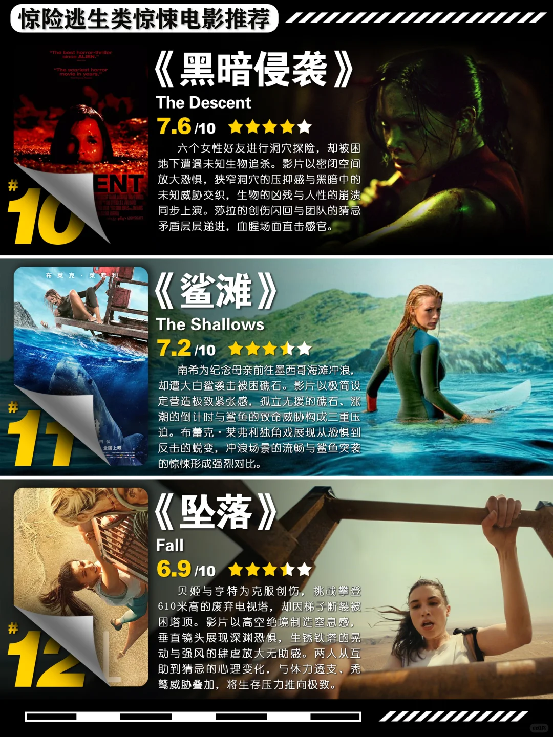 推荐15部惊险逃生求生类电影。