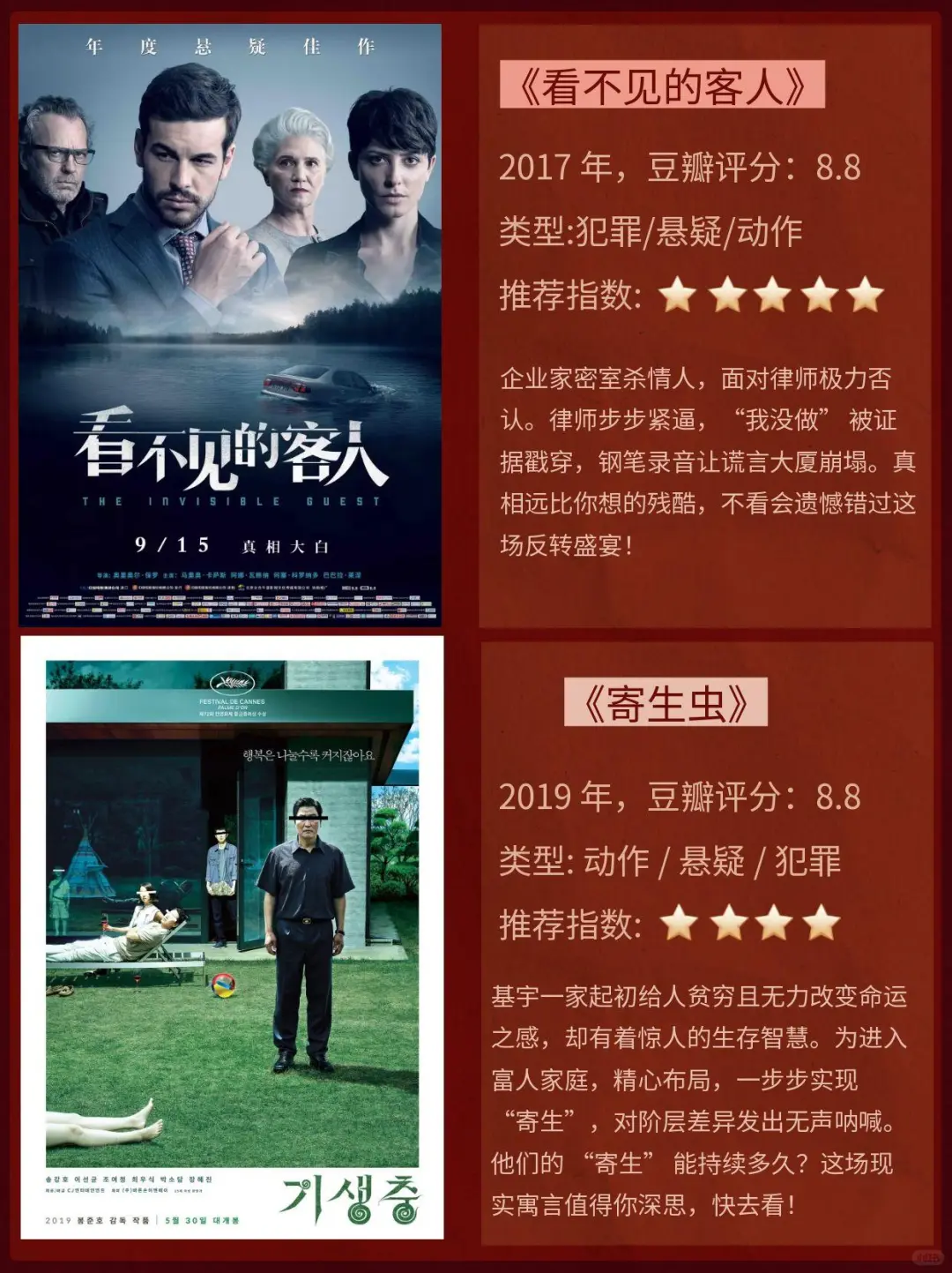 烧脑！8部人生必看高分悬疑神作反转不断