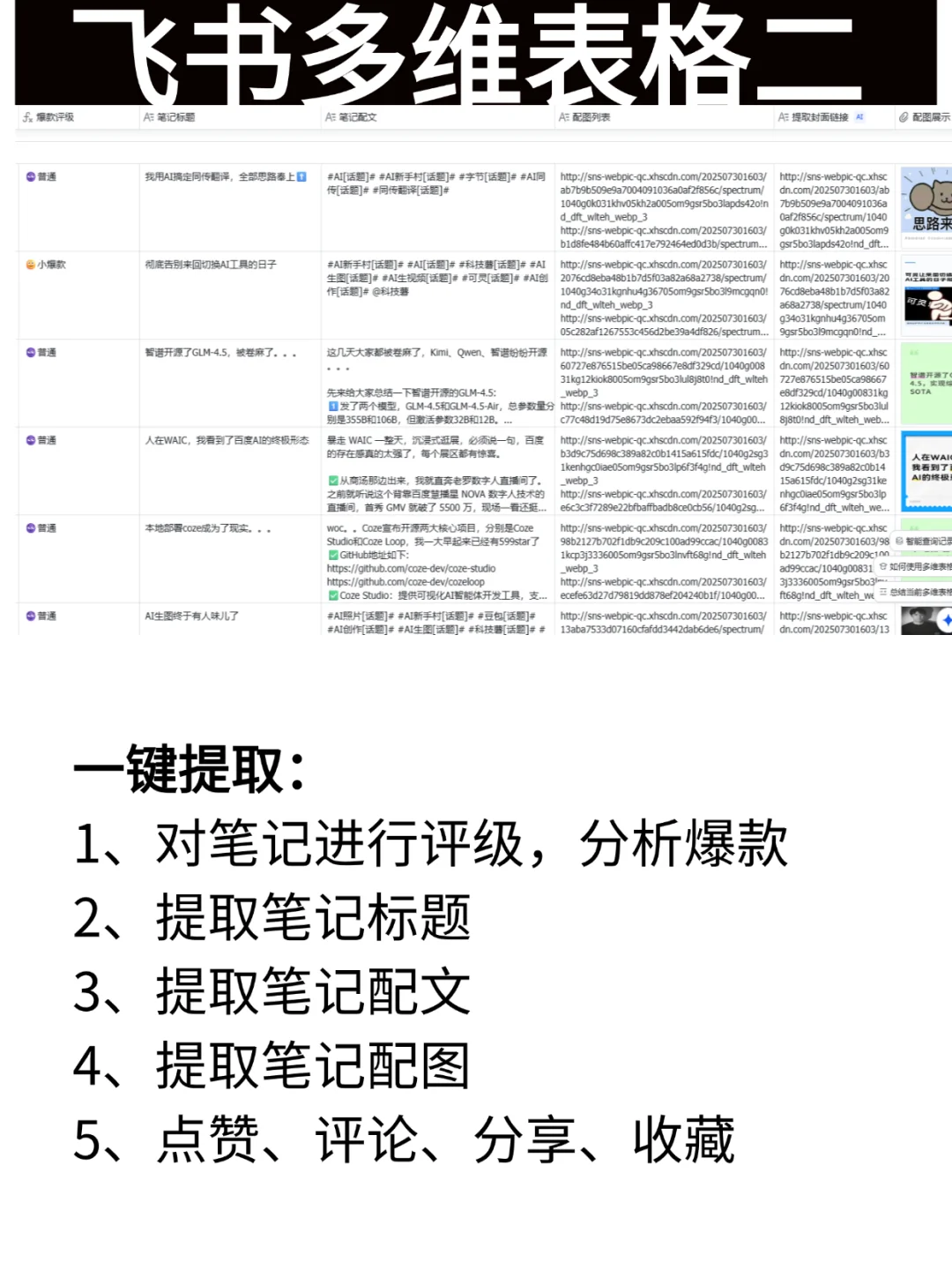 扣子工作流+飞书，自动提取小红书内容