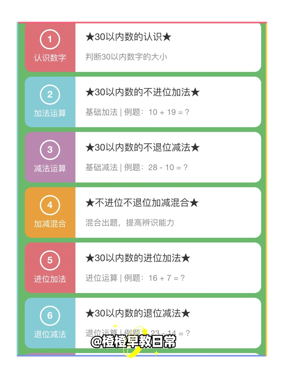 😂为啥娃一年级了才发现这个.....😭😭