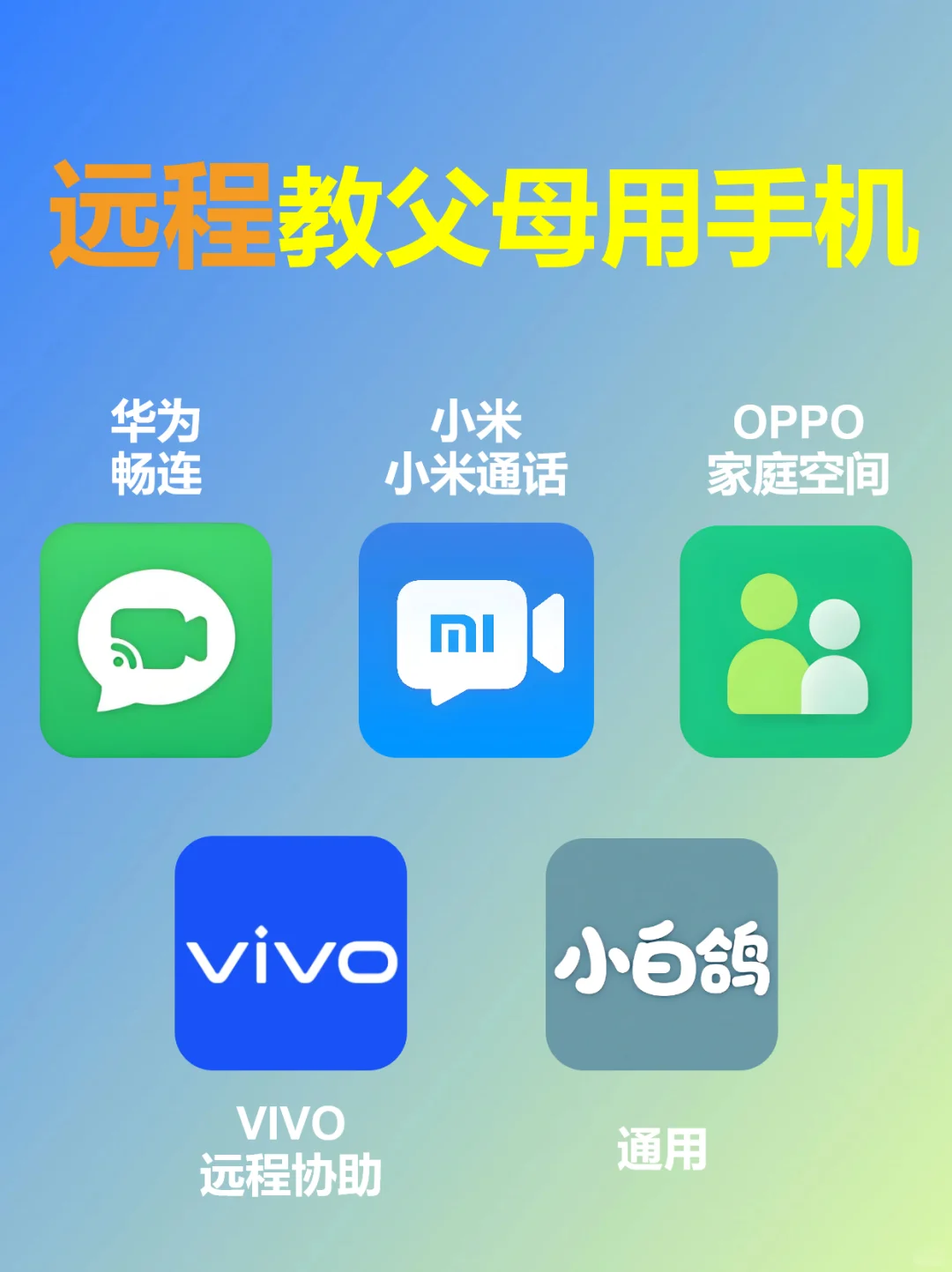远程教父母用手机