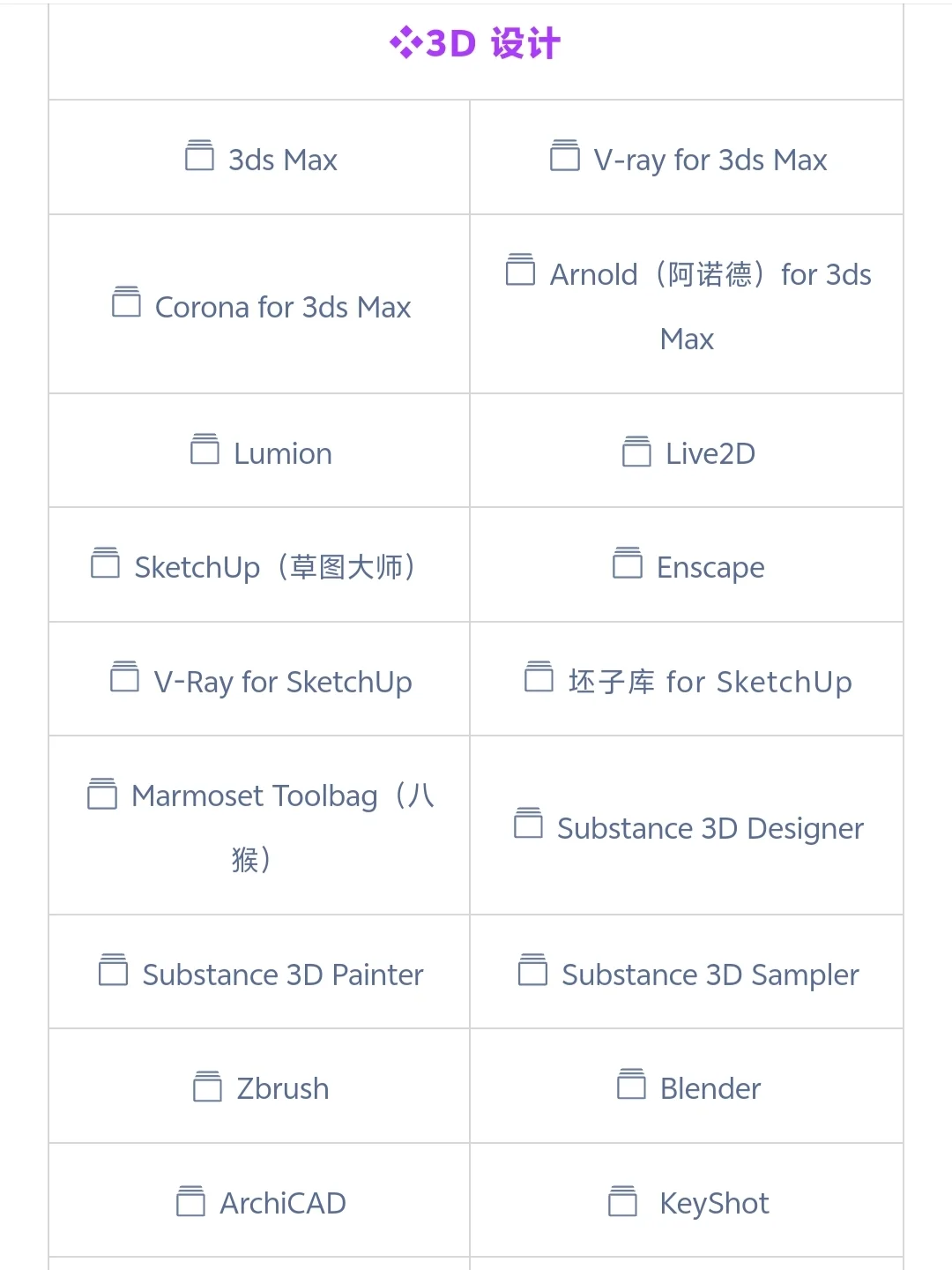 提供各类PC端专业软件安装！