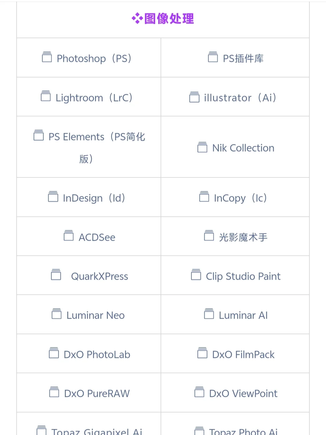 提供各类PC端专业软件安装！