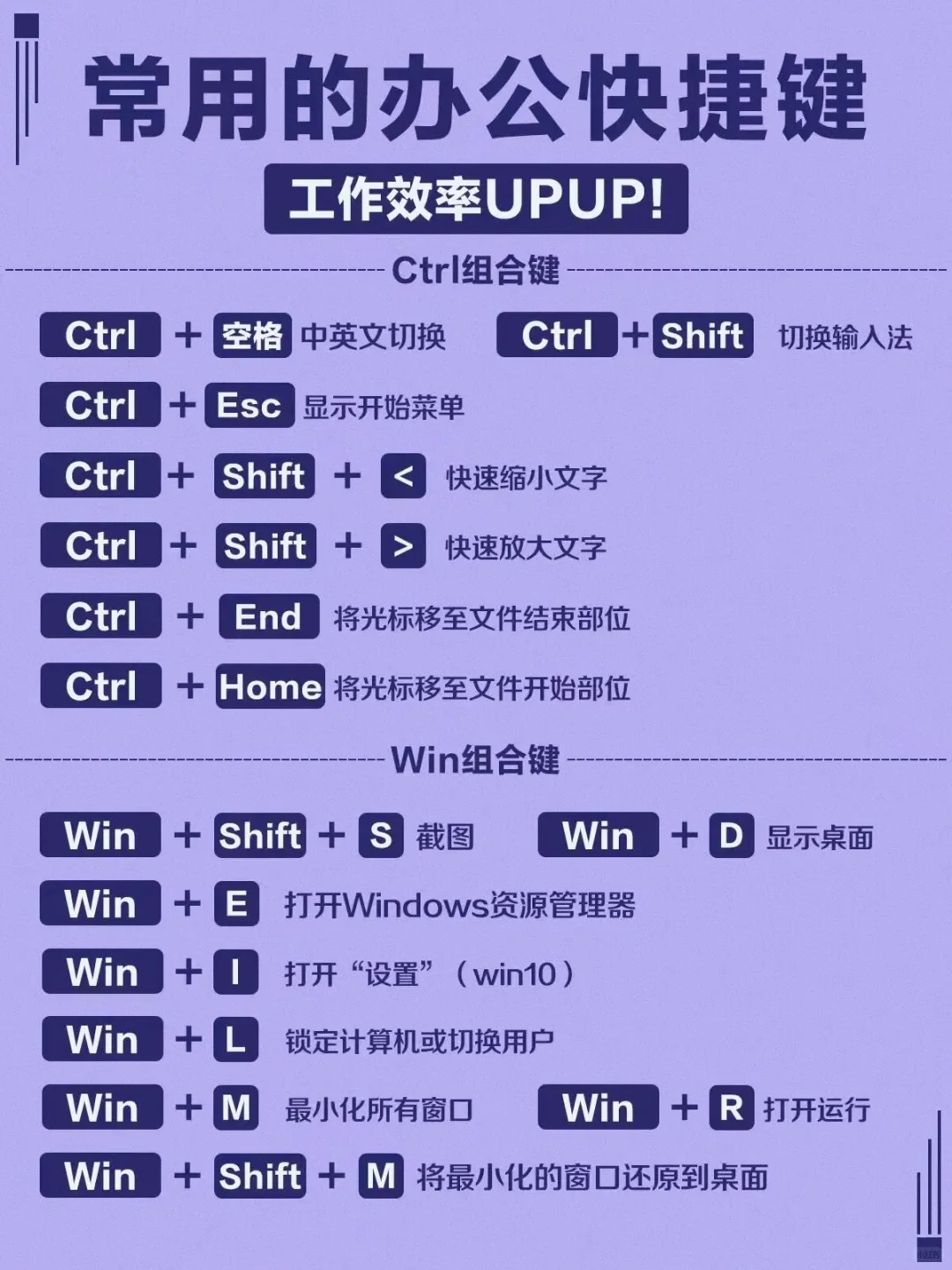 100个电脑常用组合键大全（收藏好）