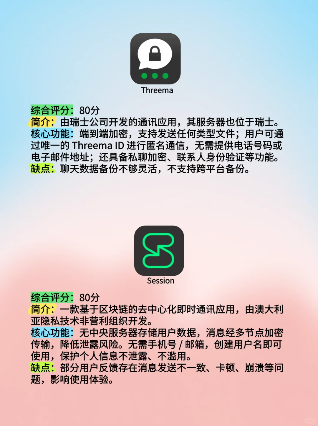 6 款超有安全感的【加密聊天软件】推荐