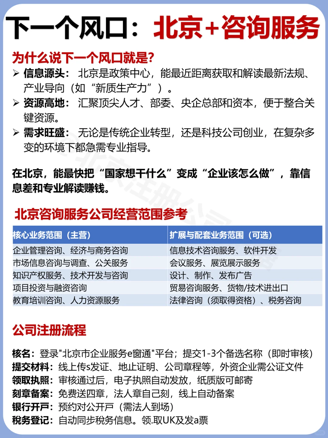 为什么说下一个风口是：北京注册咨询公司❓