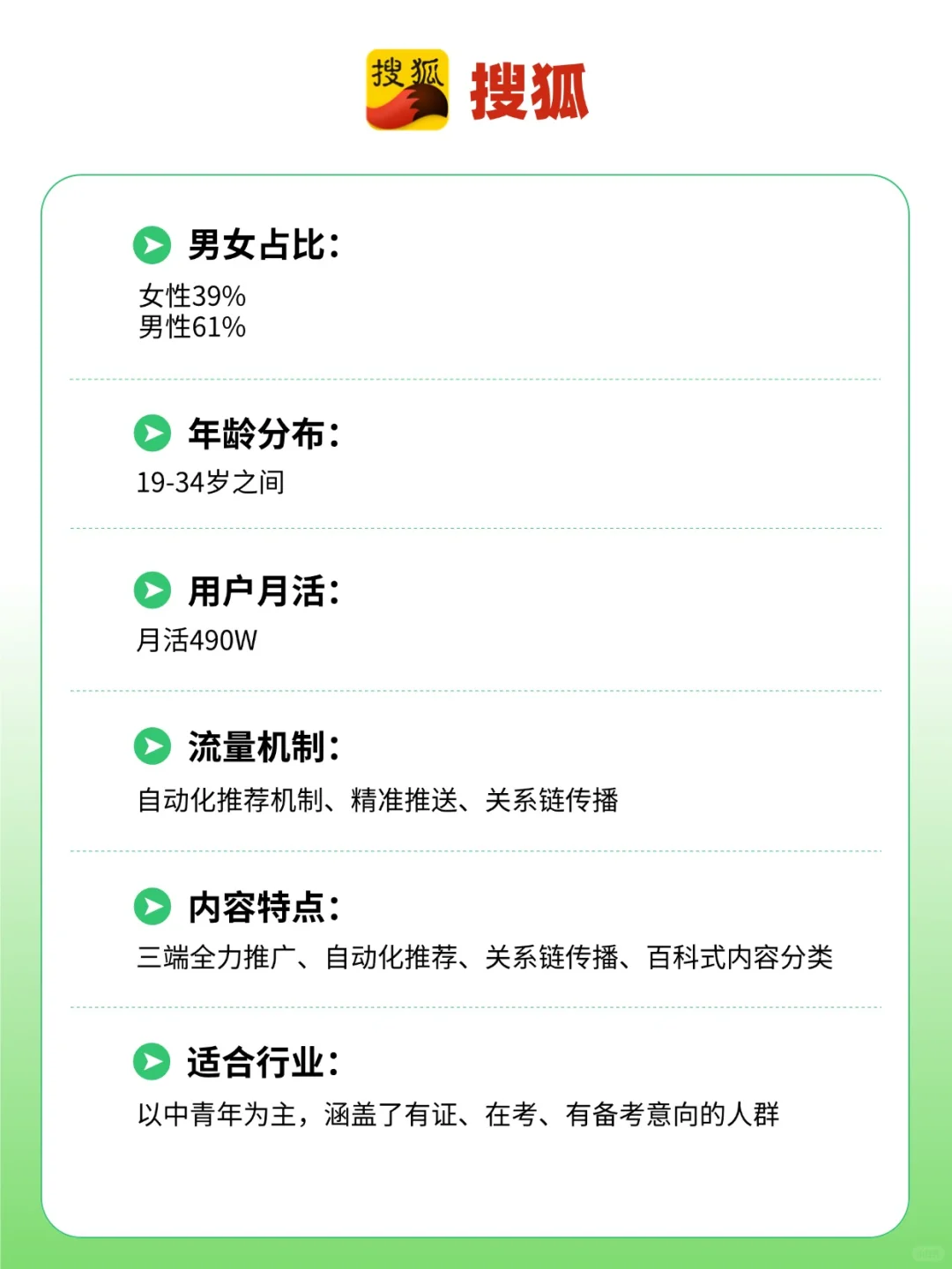 小白入门必看！全网13大自媒体平台区别！