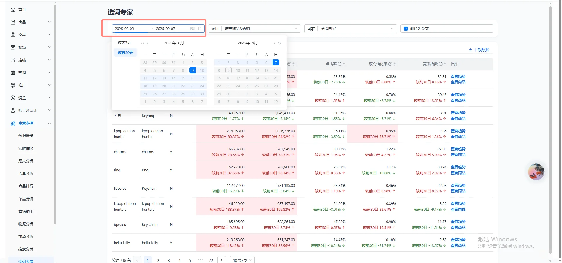 速卖通热搜词下载插件,爆款标题必备工具