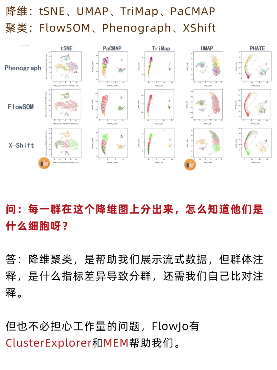 Flowjo插件太多不会选？3分钟教你找最适合