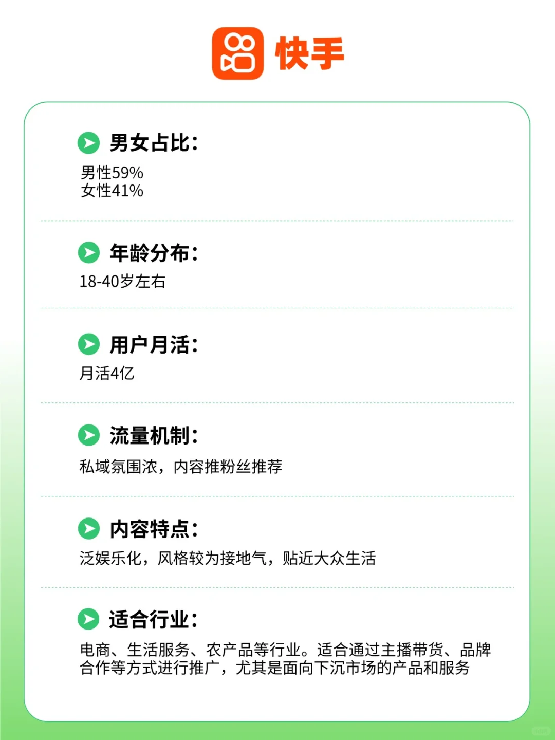 小白入门必看！全网13大自媒体平台区别！