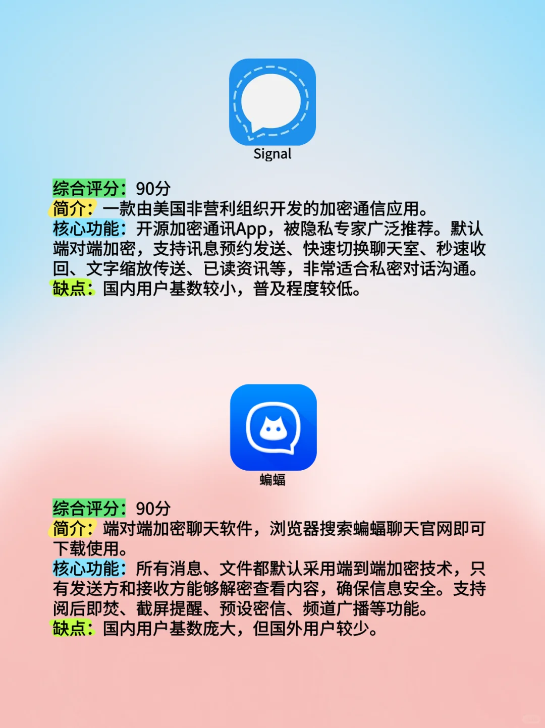 6 款超有安全感的【加密聊天软件】推荐