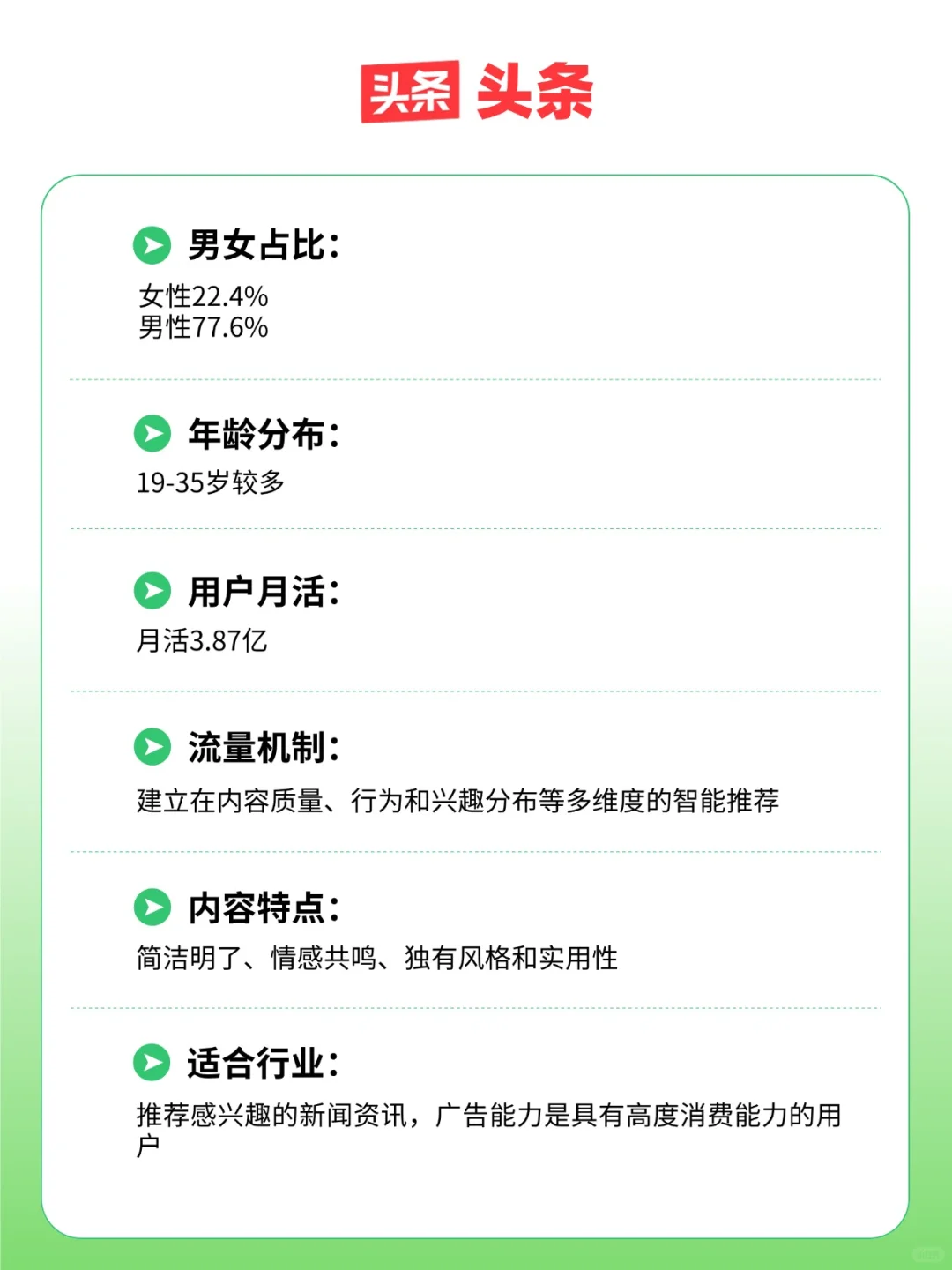 小白入门必看！全网13大自媒体平台区别！