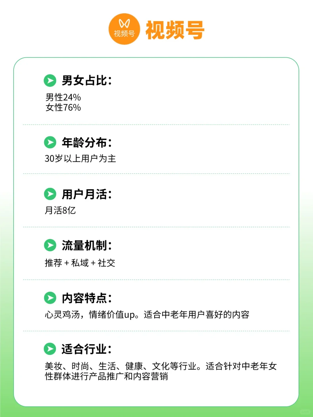 小白入门必看！全网13大自媒体平台区别！