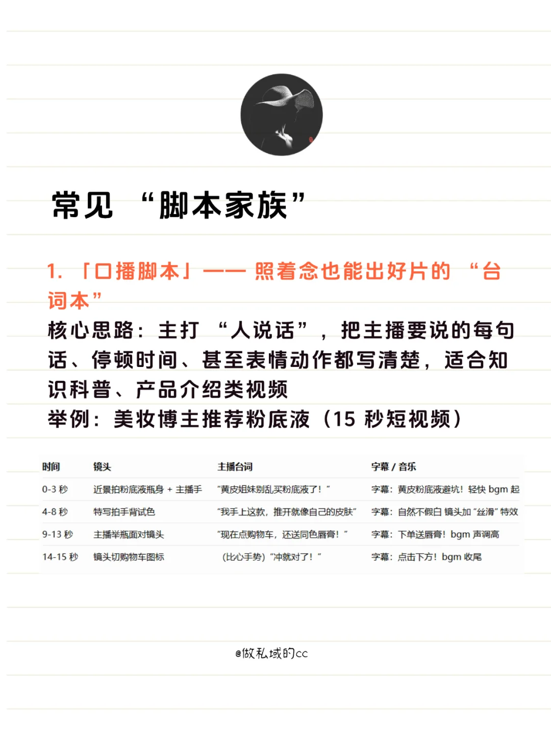 每日运营一课-脚本是什么