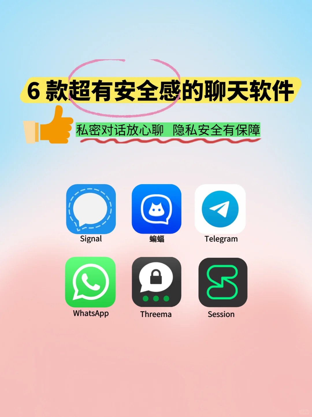 6 款超有安全感的【加密聊天软件】推荐