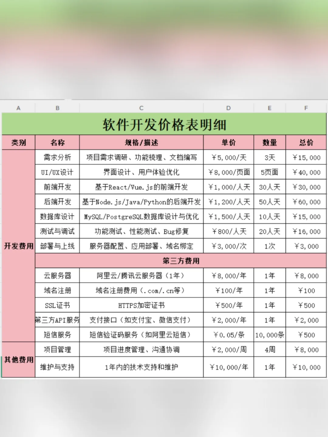 ✨【2025】开发APP价格表
