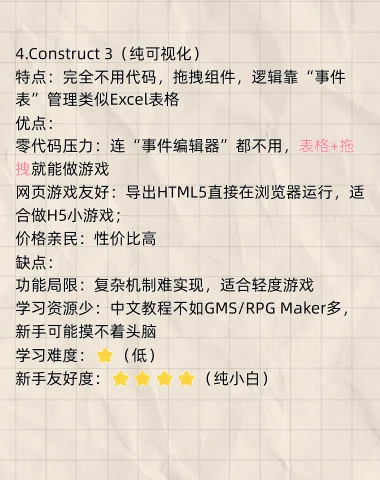 无编程基础，用什么软件开发游戏比较好