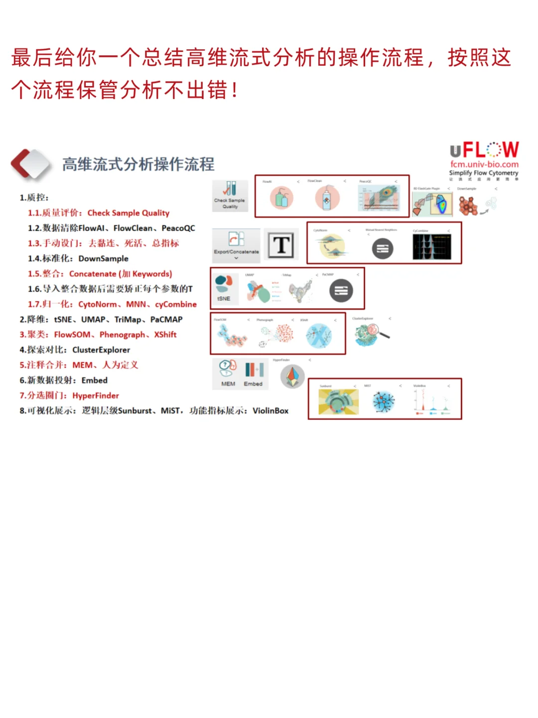 Flowjo插件太多不会选？3分钟教你找最适合