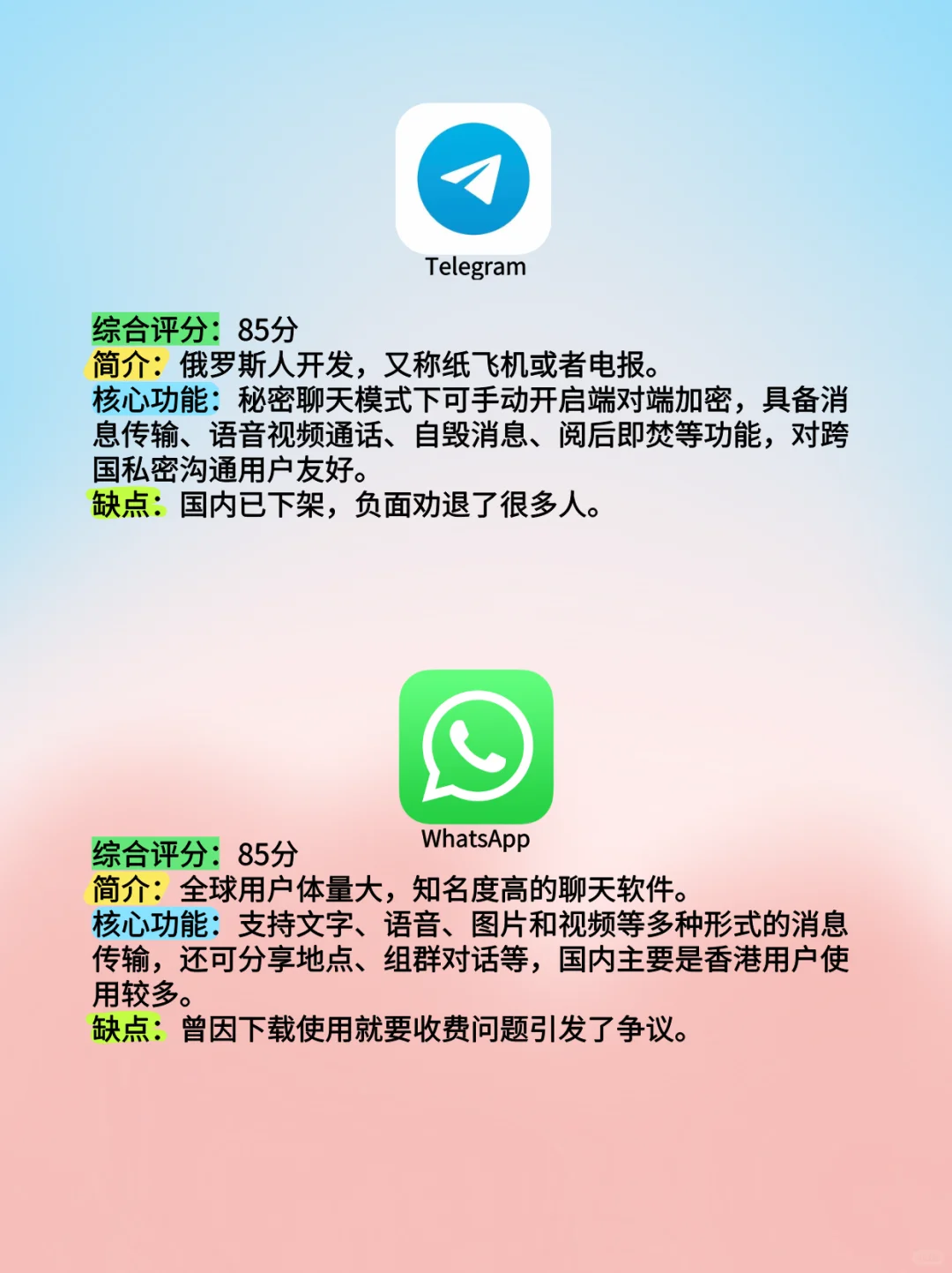 6 款超有安全感的【加密聊天软件】推荐