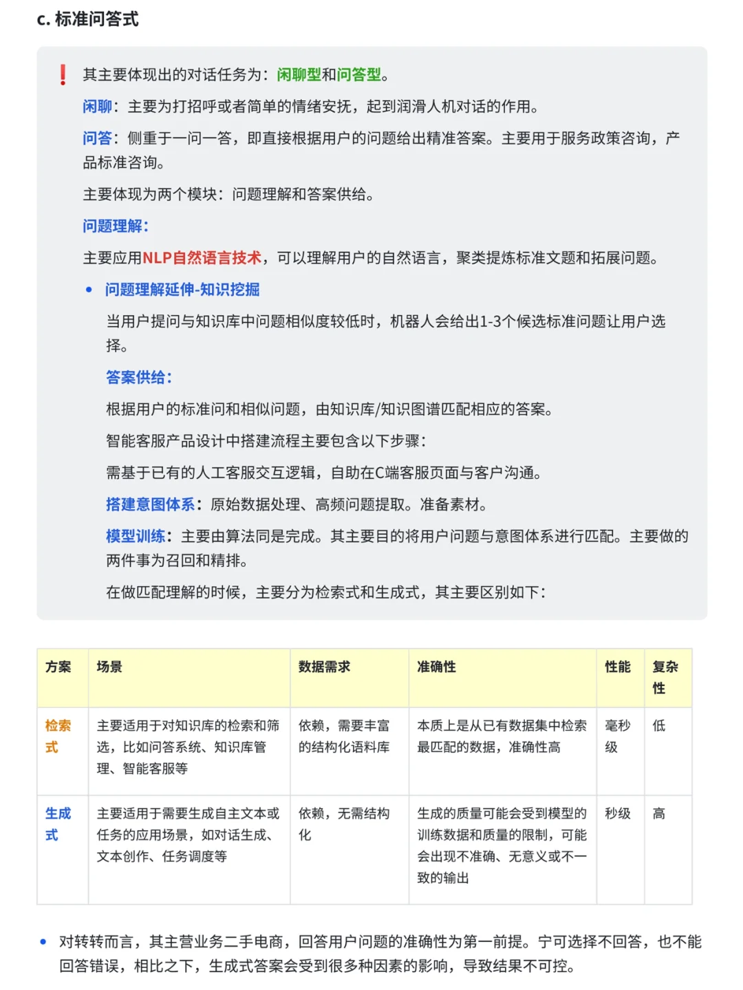 0-1落地AIGC智能客服项目——已拿15w项目奖