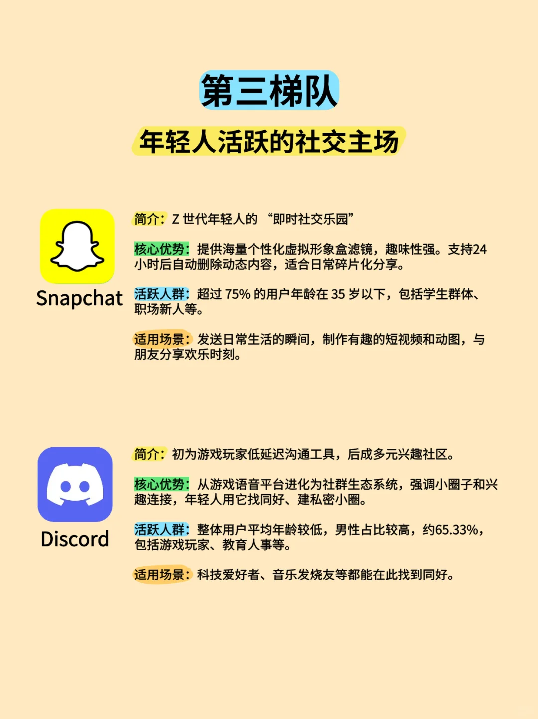全球【匿名聊天软件】大盘点，谁能守住隐私