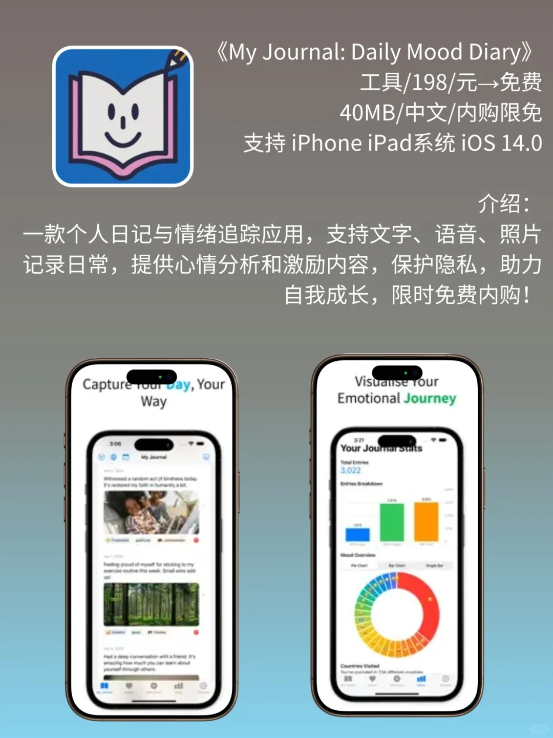 App Store 限免，1970 元商品 0 元拿
