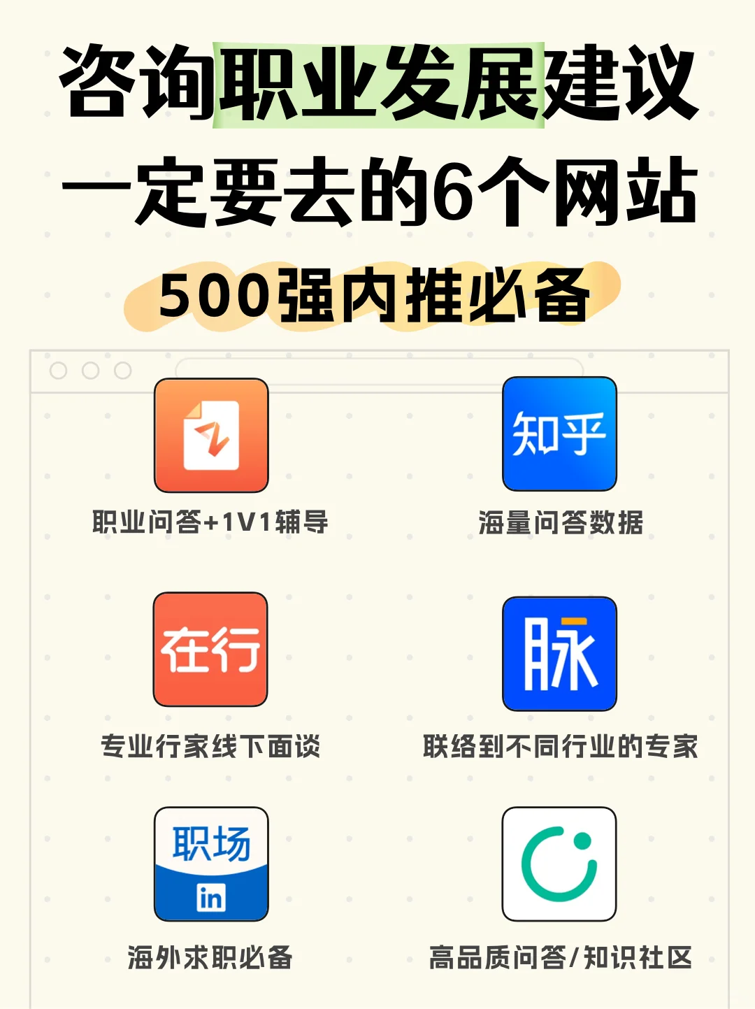 📍找牛人提问，职业发展规划咨询去哪些网站